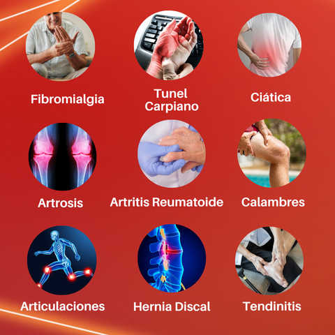 LOCIÓN TERMOACTIVA™ - ¡Adiós al Dolor e Inflamación!