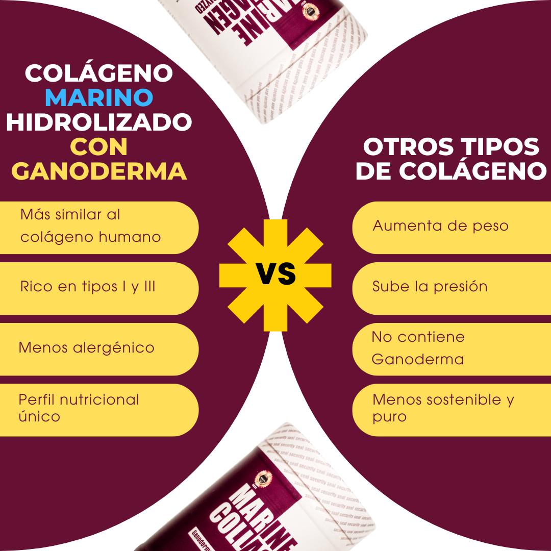 MARINE COLLAGEN PRO® - Colágeno Hidrolizado con Ganoderma